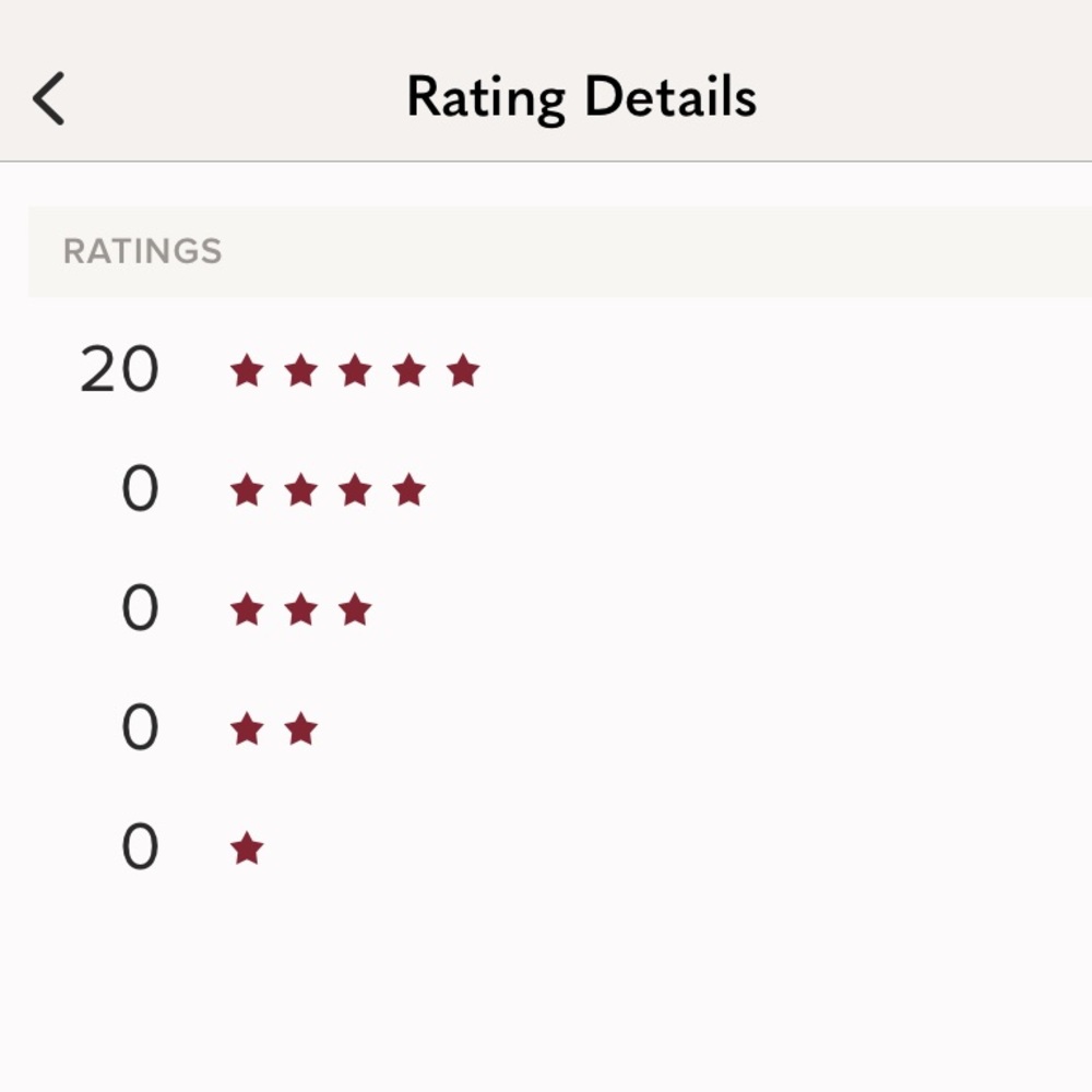 ☆★☆★☆ My Sales Are ALL 5 Star Ratings
